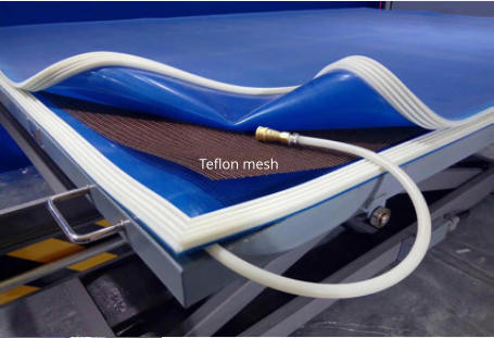 Teflon mesh