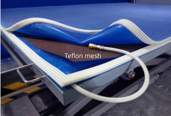 Teflon mesh